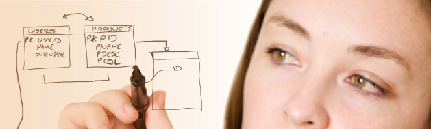 Brainstorming